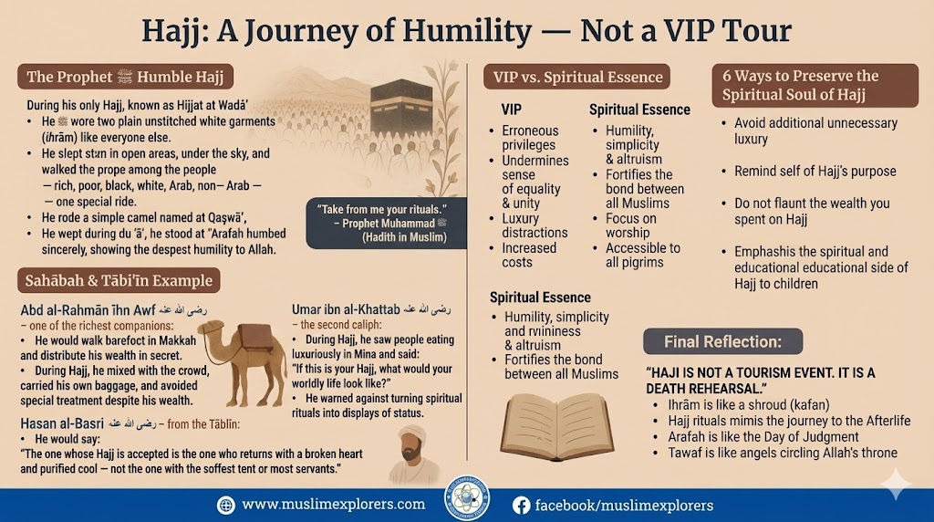 Eid al-Adha: The Legacy of Ultimate Submission