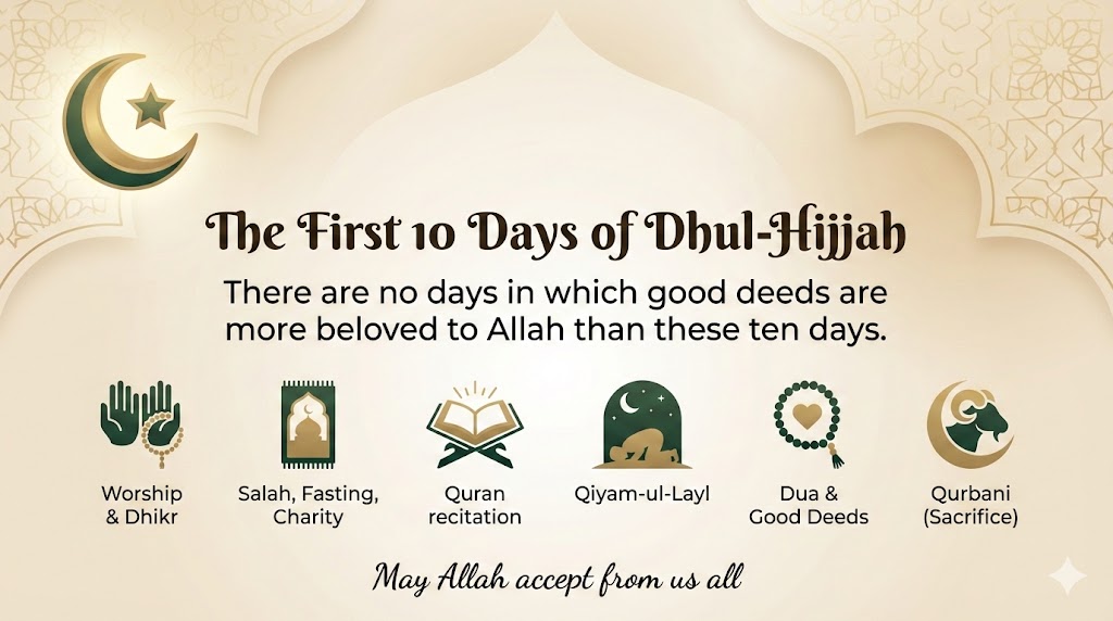 The First Ten Days of Dhul-Hijjah: The Best Days of the Year