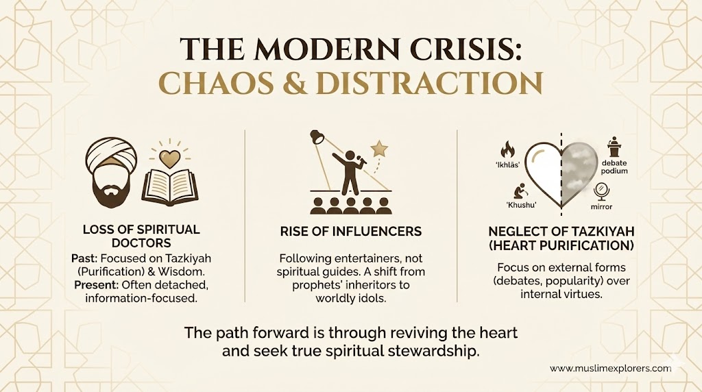 Why Is There So Much Chaos and Distraction Today?