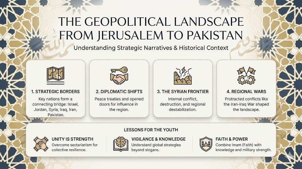 The Road from Jerusalem to Pakistan: A Story of Strategy and Betrayal